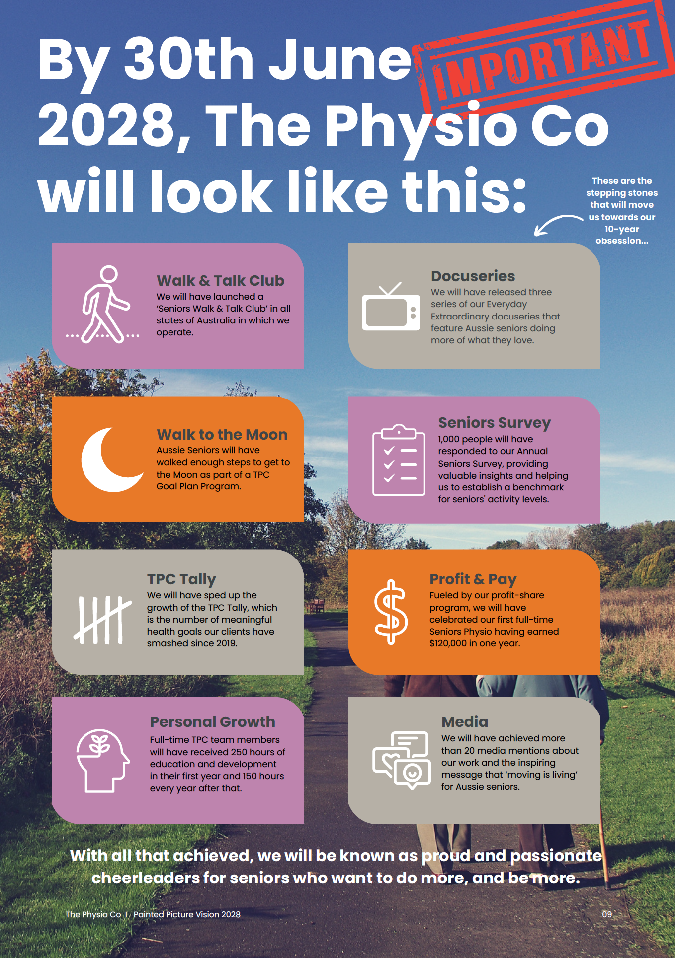 TPC's Painted Picture Vision of 2028 - Page 9